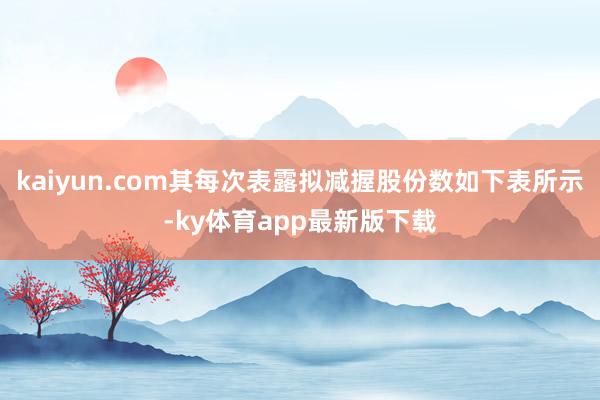 kaiyun.com其每次表露拟减握股份数如下表所示-ky体育app最新版下载